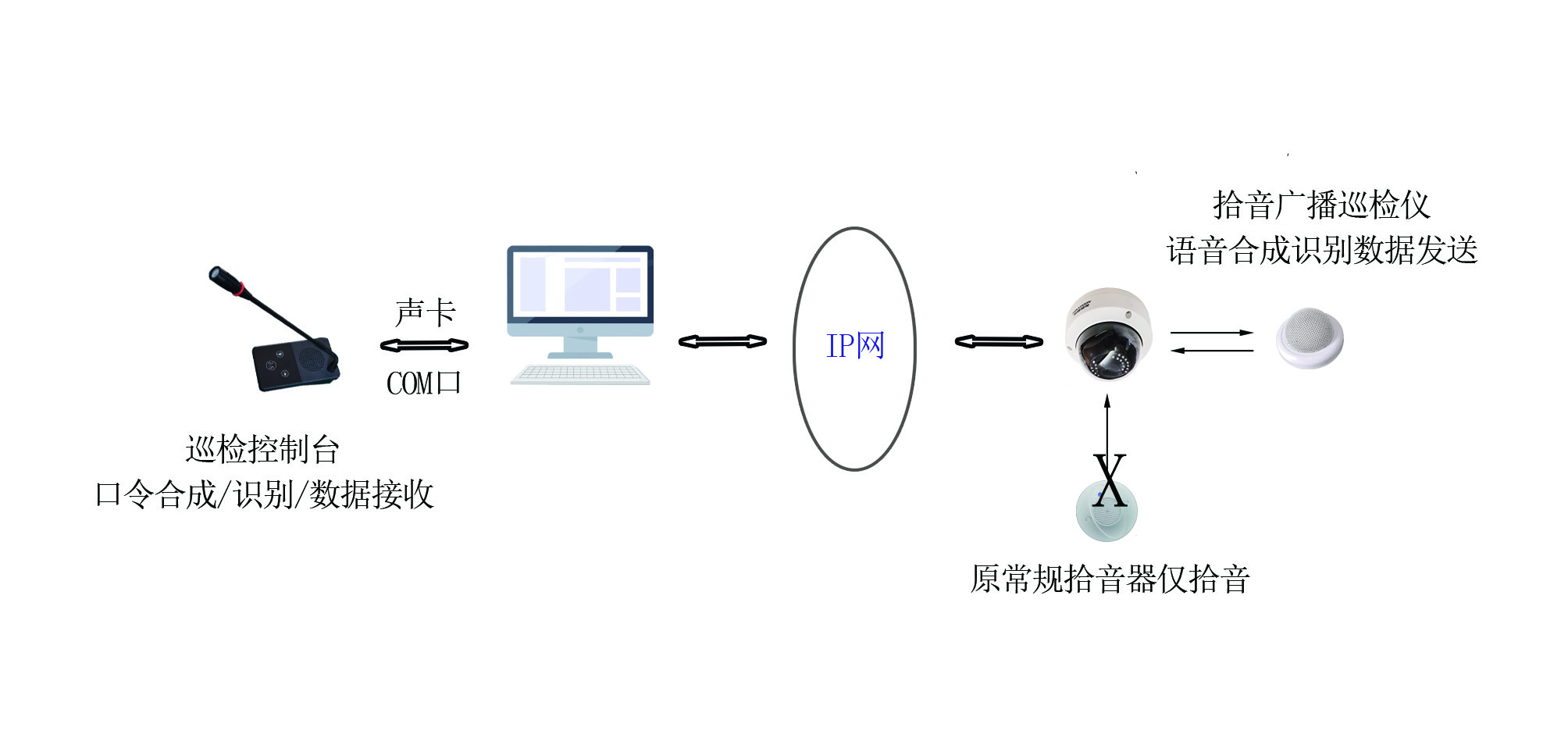 连接AI.jpg 连接AI.jpg